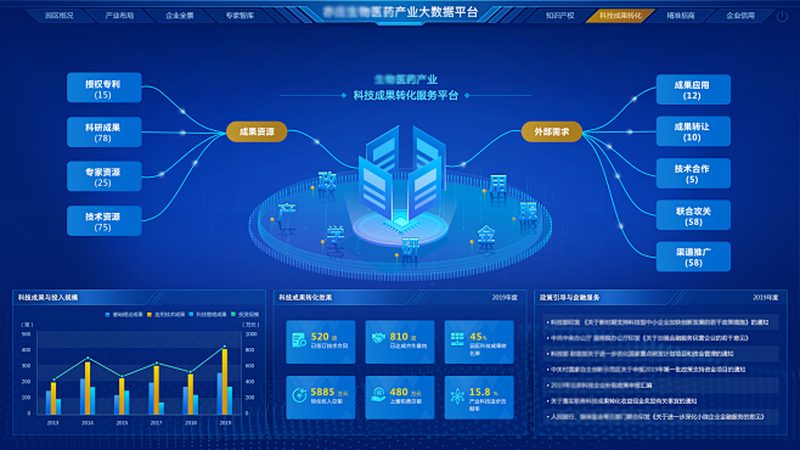 国内CDMO公司崛起，揭秘十大品牌背后的实力与挑战